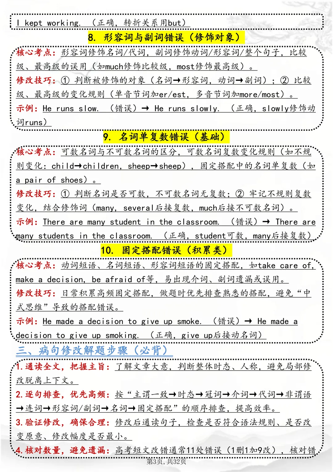 高考必背:【高考英语改错技巧与真题全解】,可打印 快收藏 第3张 高考必背:【高考英语改错技巧与真题全解】,可打印 快收藏 第3张