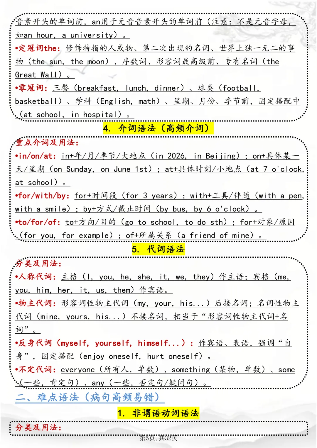 高考必背:【高考英语改错技巧与真题全解】,可打印 快收藏 第5张 高考必背:【高考英语改错技巧与真题全解】,可打印 快收藏 第5张