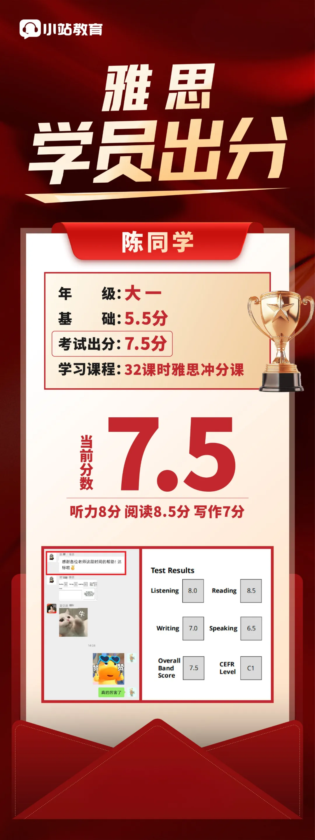 4月25日雅思写作真题解析|同意与否类题型,理清逻辑很重要!附高分范文 第14张 4月25日雅思写作真题解析|同意与否类题型,理清逻辑很重要!附高分范文 第14张