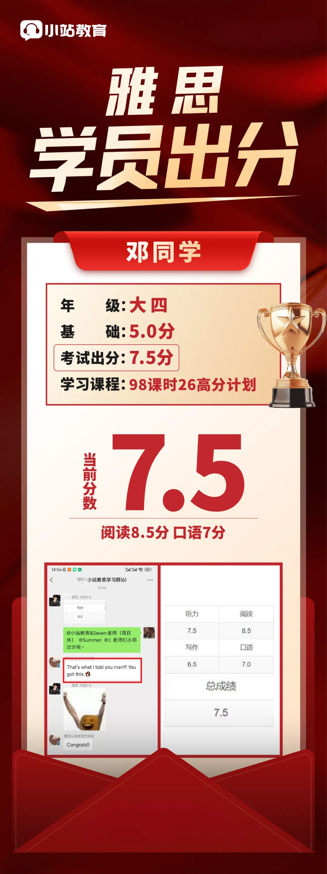 4月25日雅思写作真题解析|同意与否类题型,理清逻辑很重要!附高分范文 第15张 4月25日雅思写作真题解析|同意与否类题型,理清逻辑很重要!附高分范文 第15张