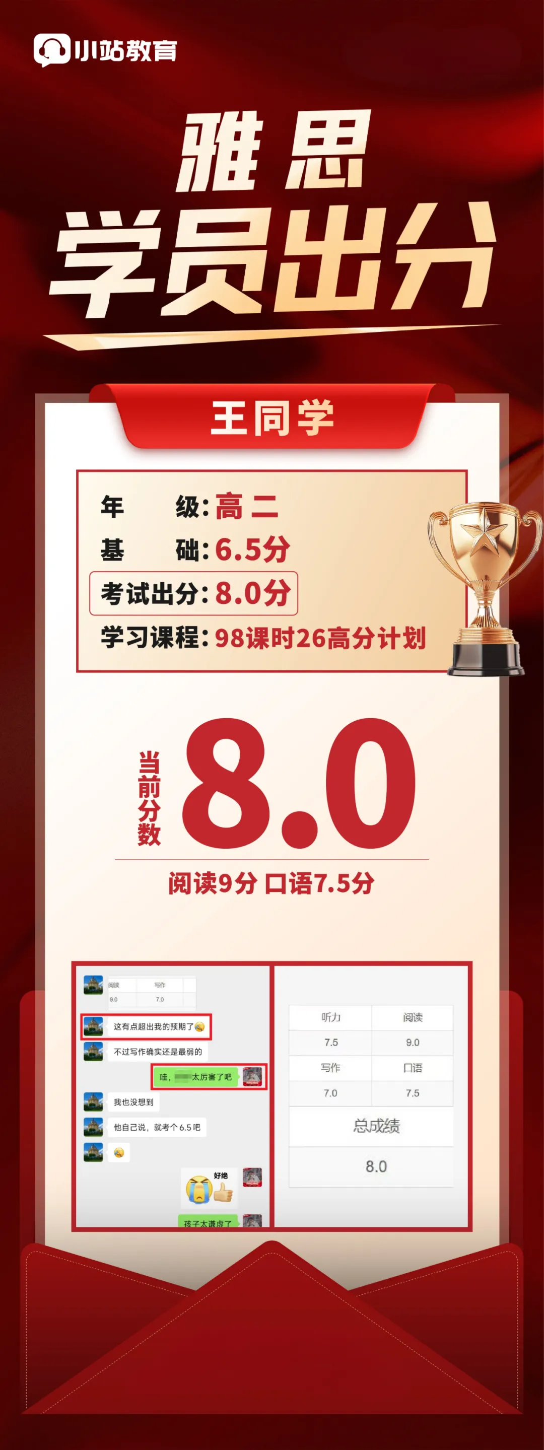 4月25日雅思写作真题解析|同意与否类题型,理清逻辑很重要!附高分范文 第16张 4月25日雅思写作真题解析|同意与否类题型,理清逻辑很重要!附高分范文 第16张