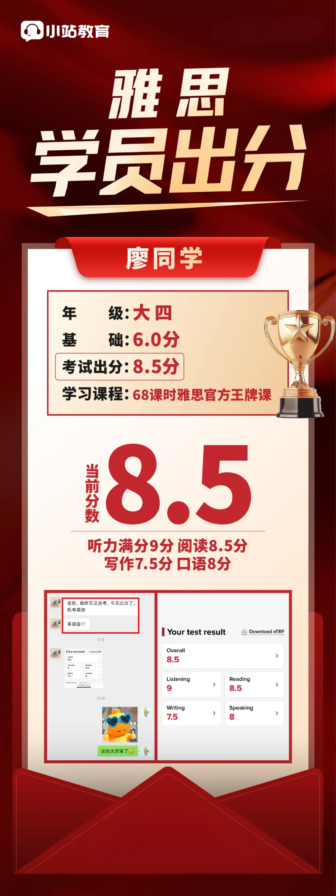 4月25日雅思写作真题解析|同意与否类题型,理清逻辑很重要!附高分范文 第17张 4月25日雅思写作真题解析|同意与否类题型,理清逻辑很重要!附高分范文 第17张