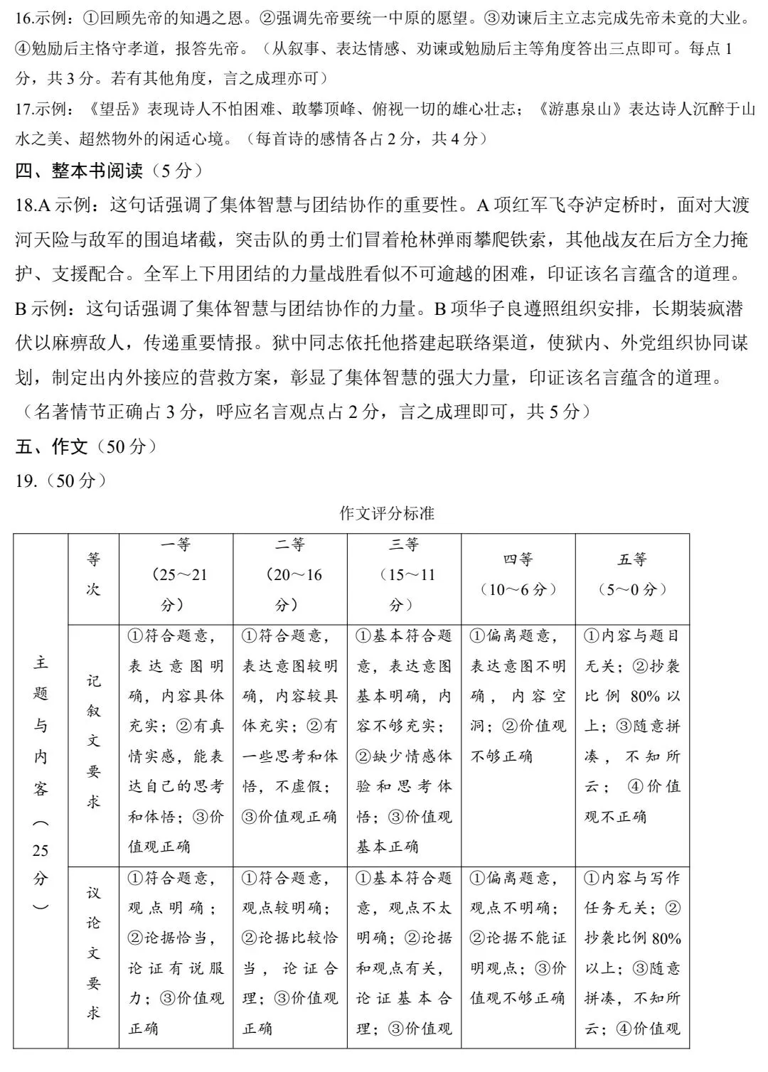 九年级中考语文一模试卷及答案,命中率高,抓紧查漏补缺! 第12张 九年级中考语文一模试卷及答案,命中率高,抓紧查漏补缺! 第12张