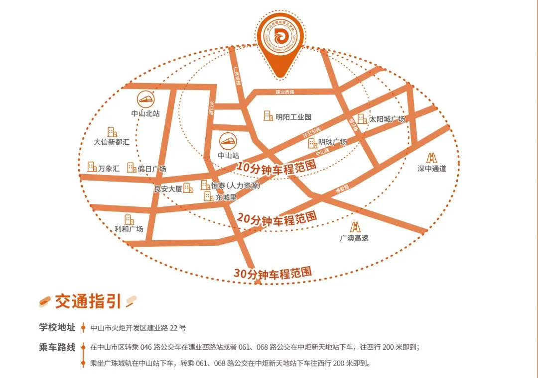 模拟中考及中考失利,孩子人生就定型了吗? 第2张 模拟中考及中考失利,孩子人生就定型了吗? 第2张
