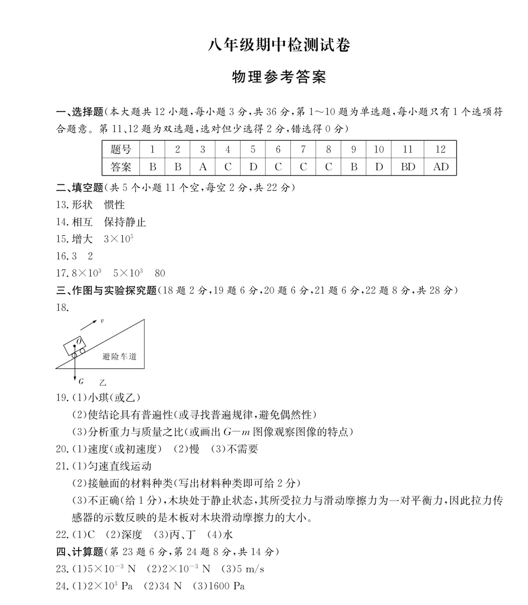 收藏!名校真题速递,2026 年 4 月长沙期中试卷合集! 第64张 收藏!名校真题速递,2026 年 4 月长沙期中试卷合集! 第64张