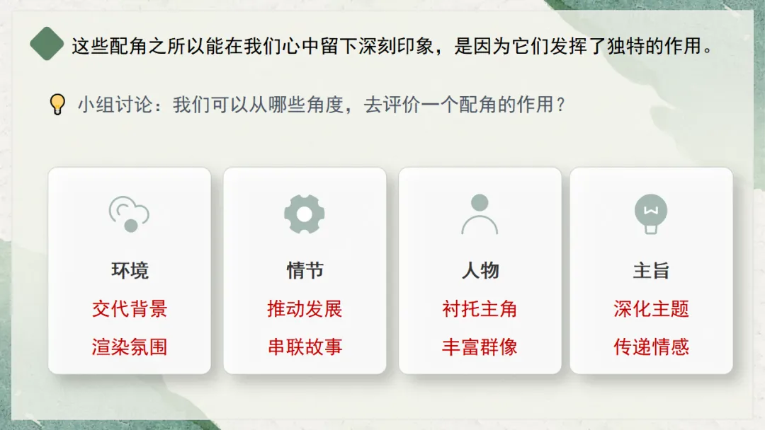 中考复习|现代文阅读之次要人物的作用 第12张 中考复习|现代文阅读之次要人物的作用 第12张