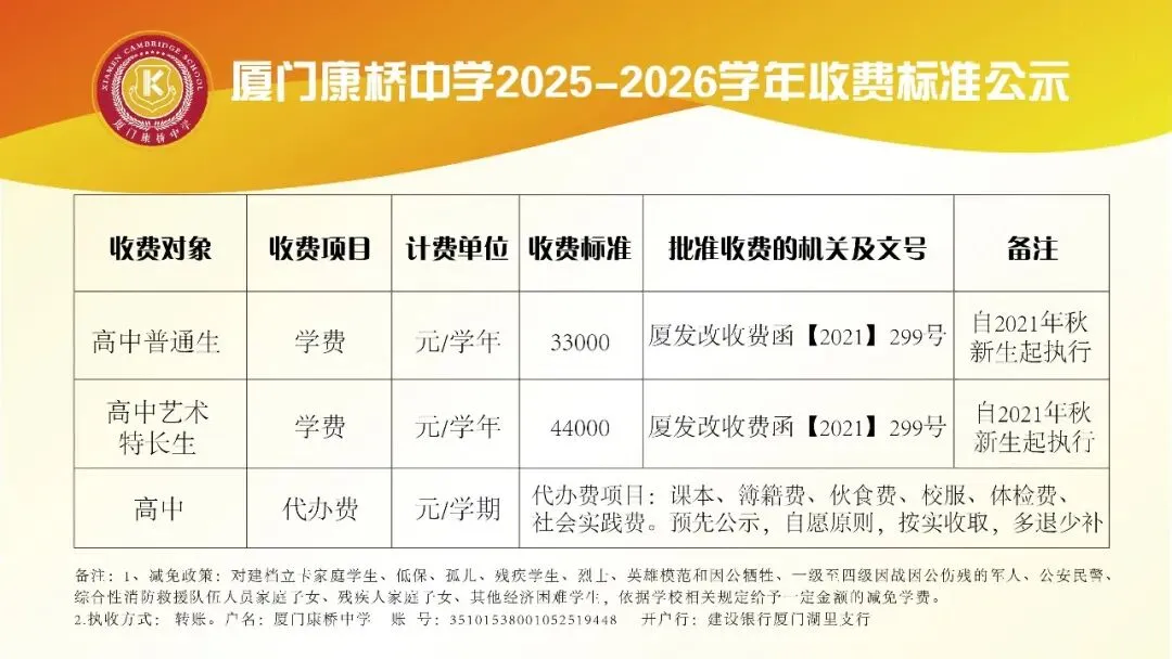 【低分逆袭】厦门康桥中学2026年中考特长生高中艺术类(美术、音乐)自主招生简章 第11张 【低分逆袭】厦门康桥中学2026年中考特长生高中艺术类(美术、音乐)自主招生简章 第11张