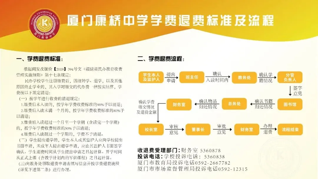 【低分逆袭】厦门康桥中学2026年中考特长生高中艺术类(美术、音乐)自主招生简章 第12张 【低分逆袭】厦门康桥中学2026年中考特长生高中艺术类(美术、音乐)自主招生简章 第12张