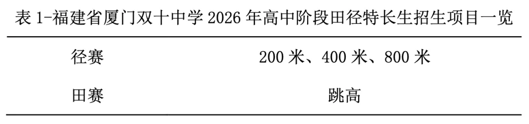 【低分逆袭】厦门双十中学2026年中考特长生高中阶段体育艺术类(舞蹈、器乐演奏、田径、女篮、女足)自主招生简章 第30张 【低分逆袭】厦门双十中学2026年中考特长生高中阶段体育艺术类(舞蹈、器乐演奏、田径、女篮、女足)自主招生简章 第30张