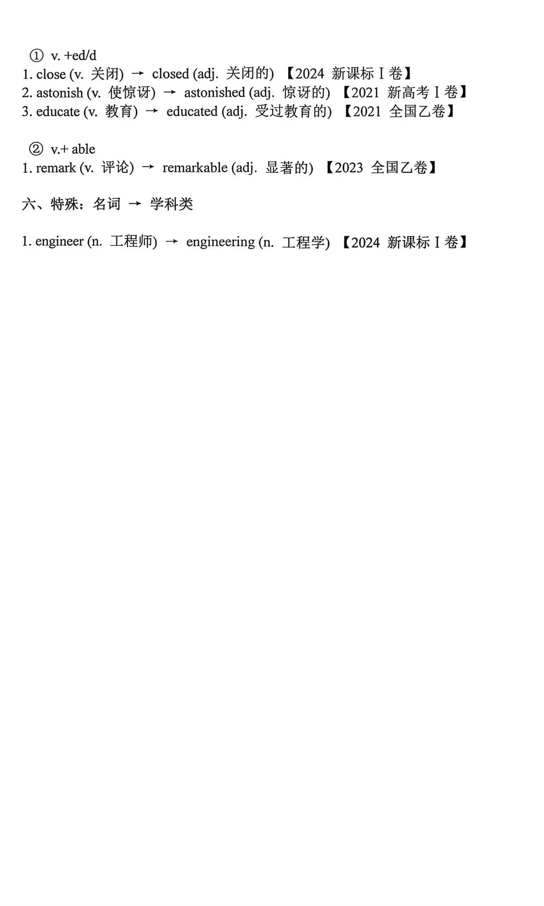 2021-2025高考英语真题之＂语法填空＂-快速涨分系列(一) 第11张