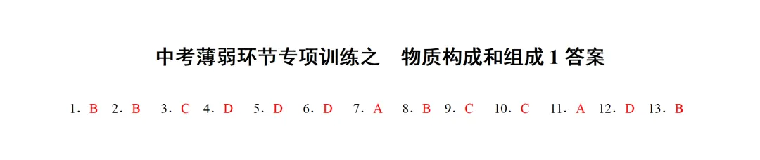 中考化学薄弱专项训练之 物质的构成和组成1 第3张