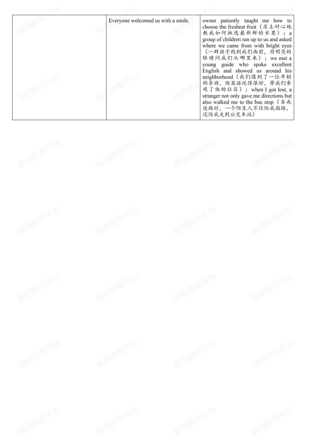 中考写作卡住的,不是努力,是训练太散了 第12张 中考写作卡住的,不是努力,是训练太散了 第12张