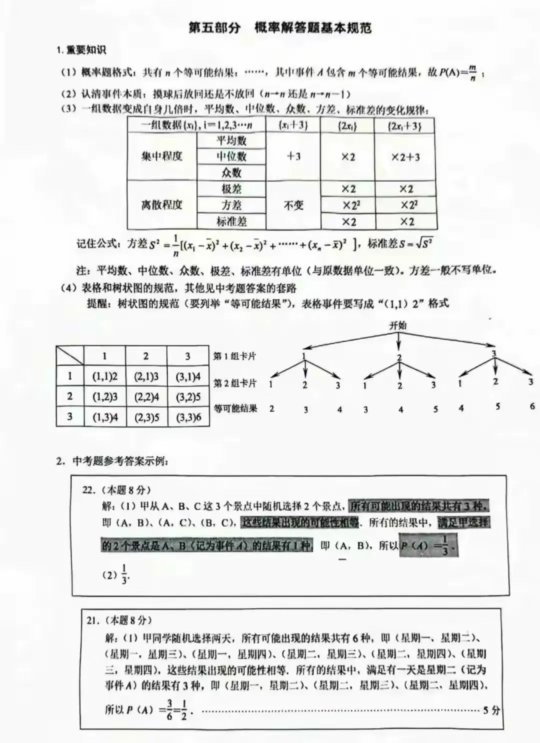 2026年中考数学必读解题规范 第7张