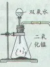 2025中考化学重点、难点、考点集锦 第16张