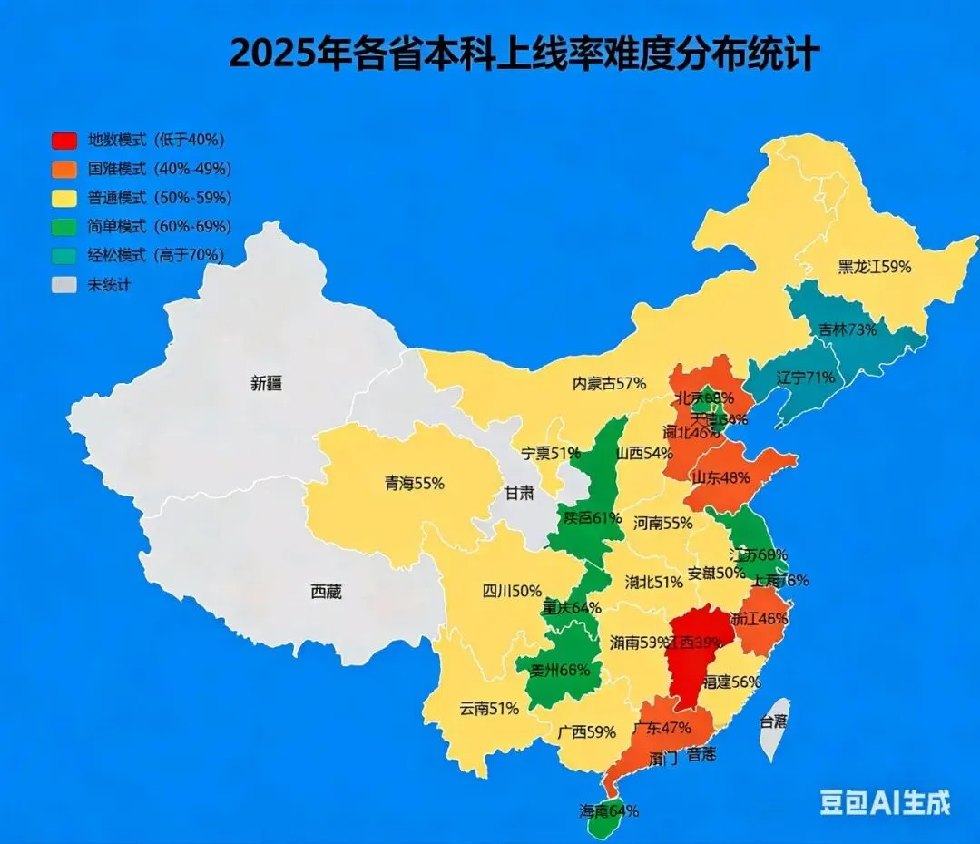 辽铁大幅度缩招?聊聊对中考孩子学业规划的影响. 第5张