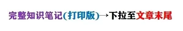 2026年最新版七年级下册数学期中真题百题大通关,有完整电子版可打印,学霸学习好帮手,建议家长打印,学霸人手一份! 第1张 2026年最新版七年级下册数学期中真题百题大通关,有完整电子版可打印,学霸学习好帮手,建议家长打印,学霸人手一份! 第1张