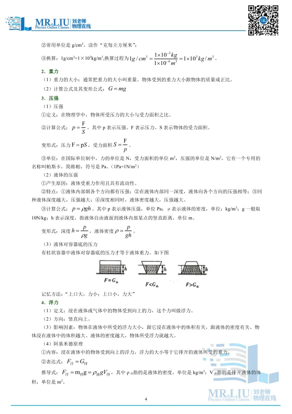 2026年中考物理一轮复习力学微专题04+密度、压强、浮力综合(复习讲义) 第4张