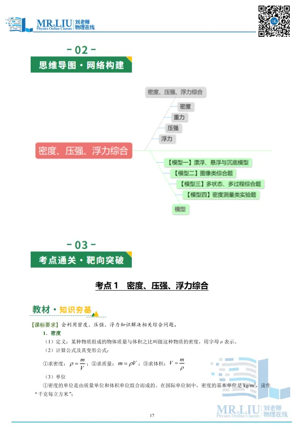 2026年中考物理一轮复习力学微专题04+密度、压强、浮力综合(复习讲义) 第17张