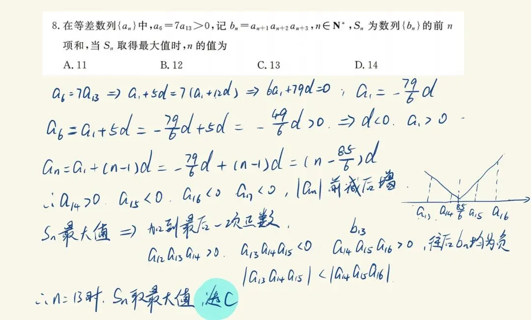 唐山二模客观题保姆级详解(附试卷和答案) 第1张 唐山二模客观题保姆级详解(附试卷和答案) 第1张
