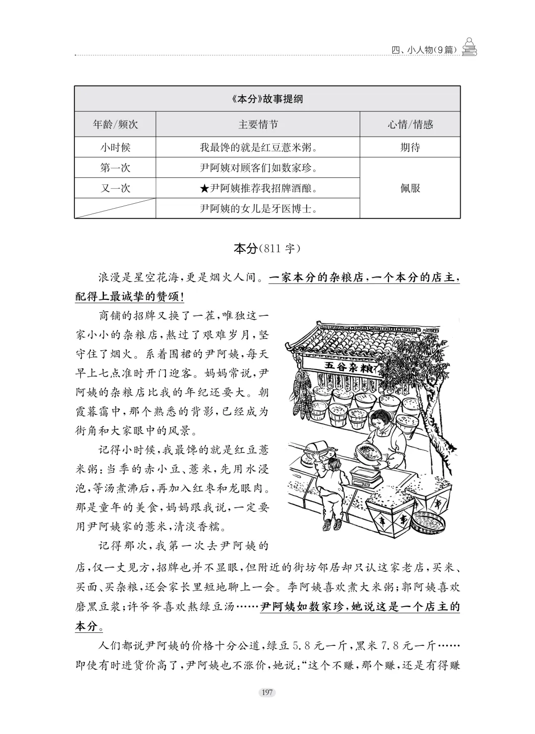 精准命中!中考二模作文题《身边的小店》怎么写? 第6张
