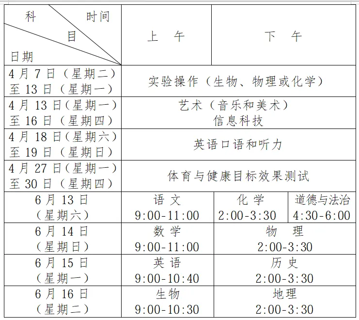 2026青岛中考 | 即墨区中考及普高招生政策发布! 第2张