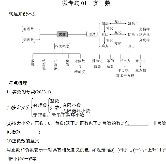 2025版中考数学二轮总复习微专题学案|可免费下载打印 第1张 2025版中考数学二轮总复习微专题学案|可免费下载打印 第1张