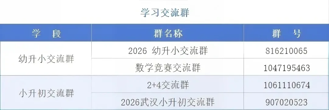2026洪山区八年级下期中数学试卷 第5张