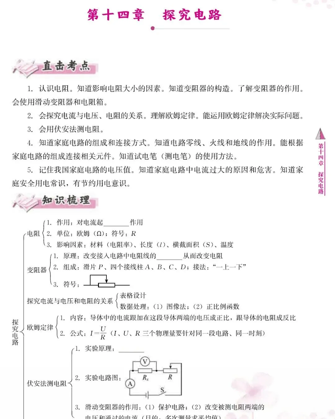 2026《中考全攻略》物理、化学 第7张 2026《中考全攻略》物理、化学 第7张