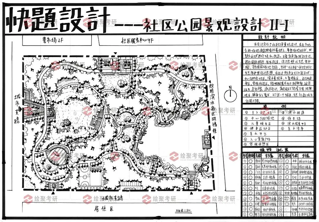 【游园设计】|苏州大学2025真题 第79张