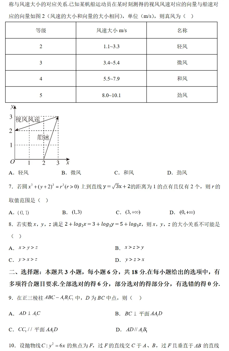 2020-2025全国各地高考真题试卷和答案(高清无水印PDF) 第5张 2020-2025全国各地高考真题试卷和答案(高清无水印PDF) 第5张