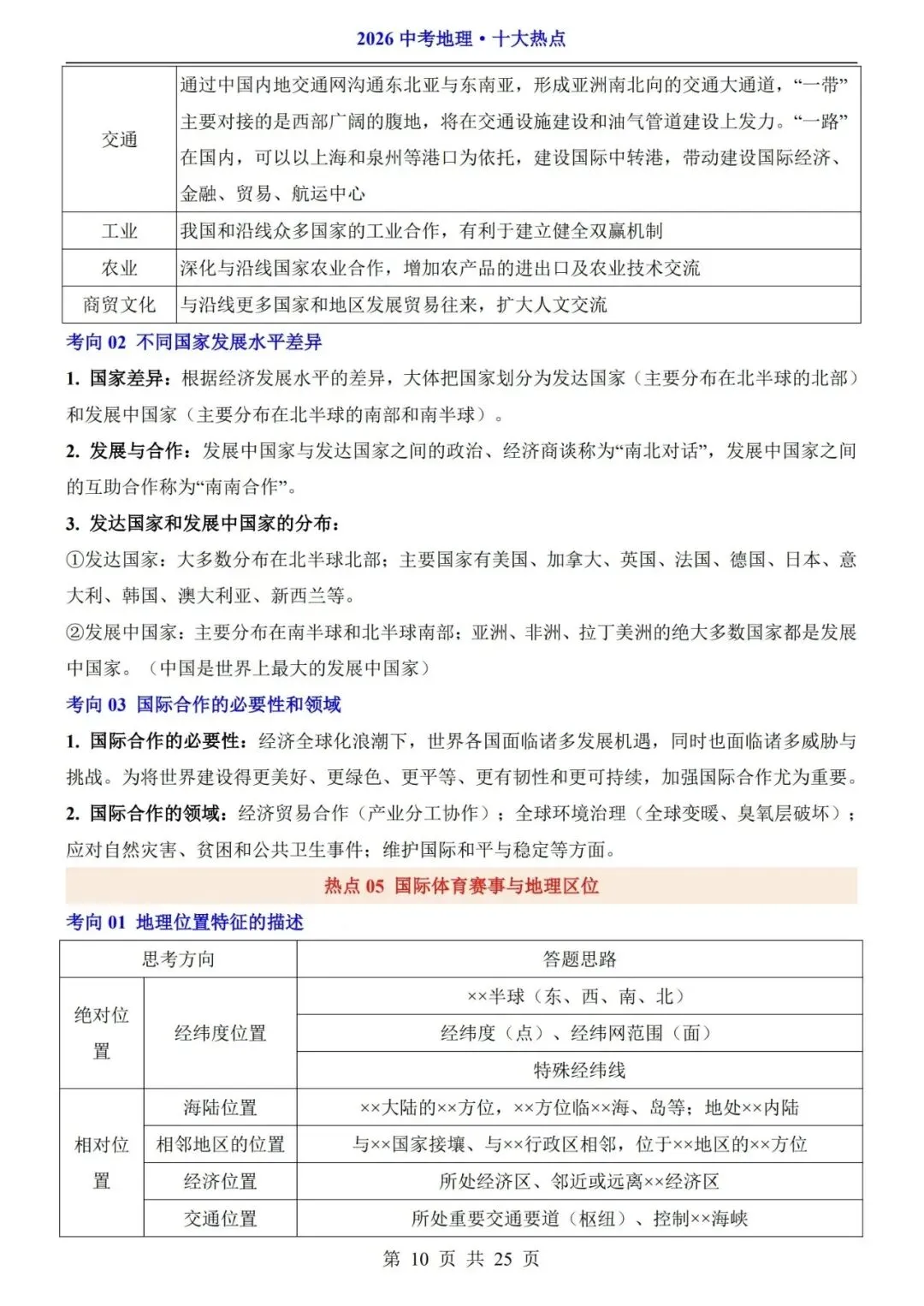 2026中考地理十大热点知识点汇总 第11张 2026中考地理十大热点知识点汇总 第11张