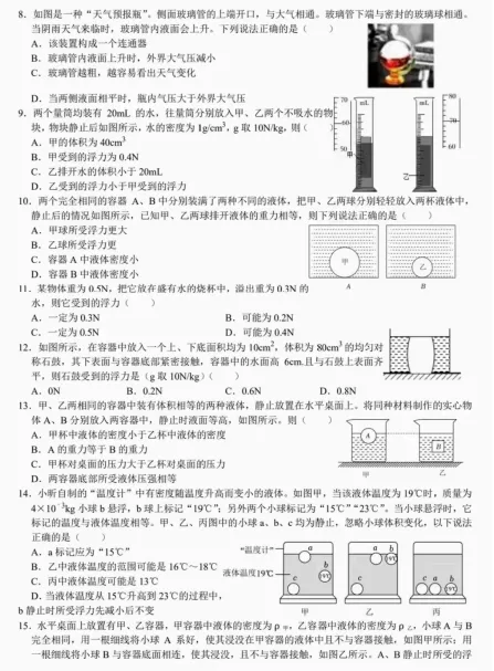 中考物理重点知识(完整版). 第7张 中考物理重点知识(完整版). 第7张