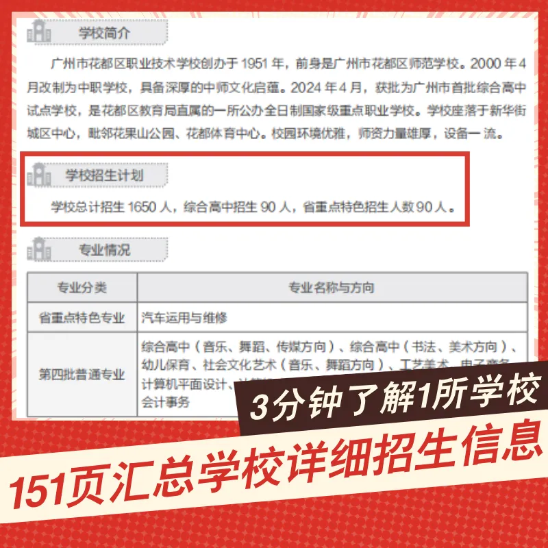 一模定中考?等待出分期间怎么科学规划志愿? 第12张