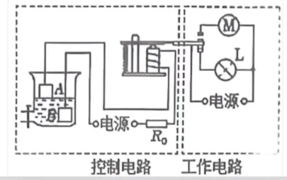 中考科学(浙江)二轮复习冲刺练(7)——电磁继电器题型 第4张 中考科学(浙江)二轮复习冲刺练(7)——电磁继电器题型 第4张