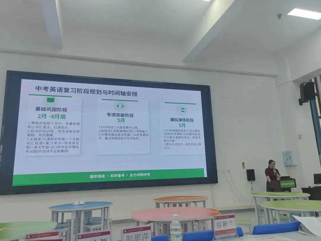深耕教研备中考,聚力赋能绽芳华 第30张 深耕教研备中考,聚力赋能绽芳华 第30张