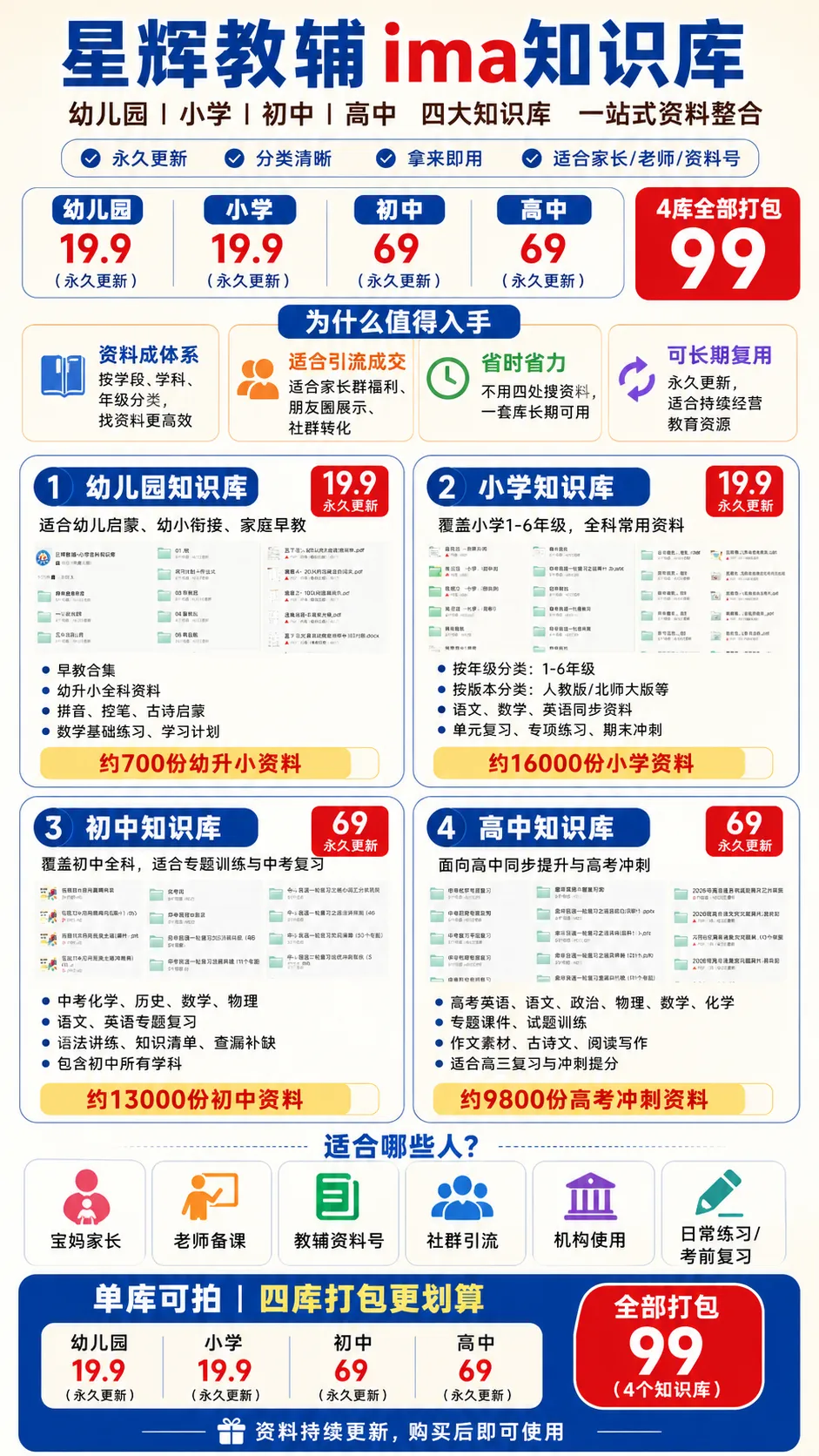 从幼儿园、小学、中考到高考,最全教辅资料ima知识库,一杯奶茶钱拿走 第1张