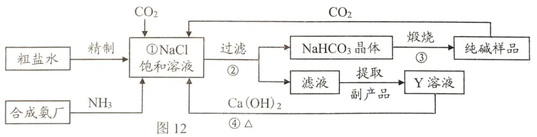 弱化后的常州中考化学"工艺流程题",应该怎么考?转给你的化学老师看看吧! 第4张 弱化后的常州中考化学"工艺流程题",应该怎么考?转给你的化学老师看看吧! 第4张