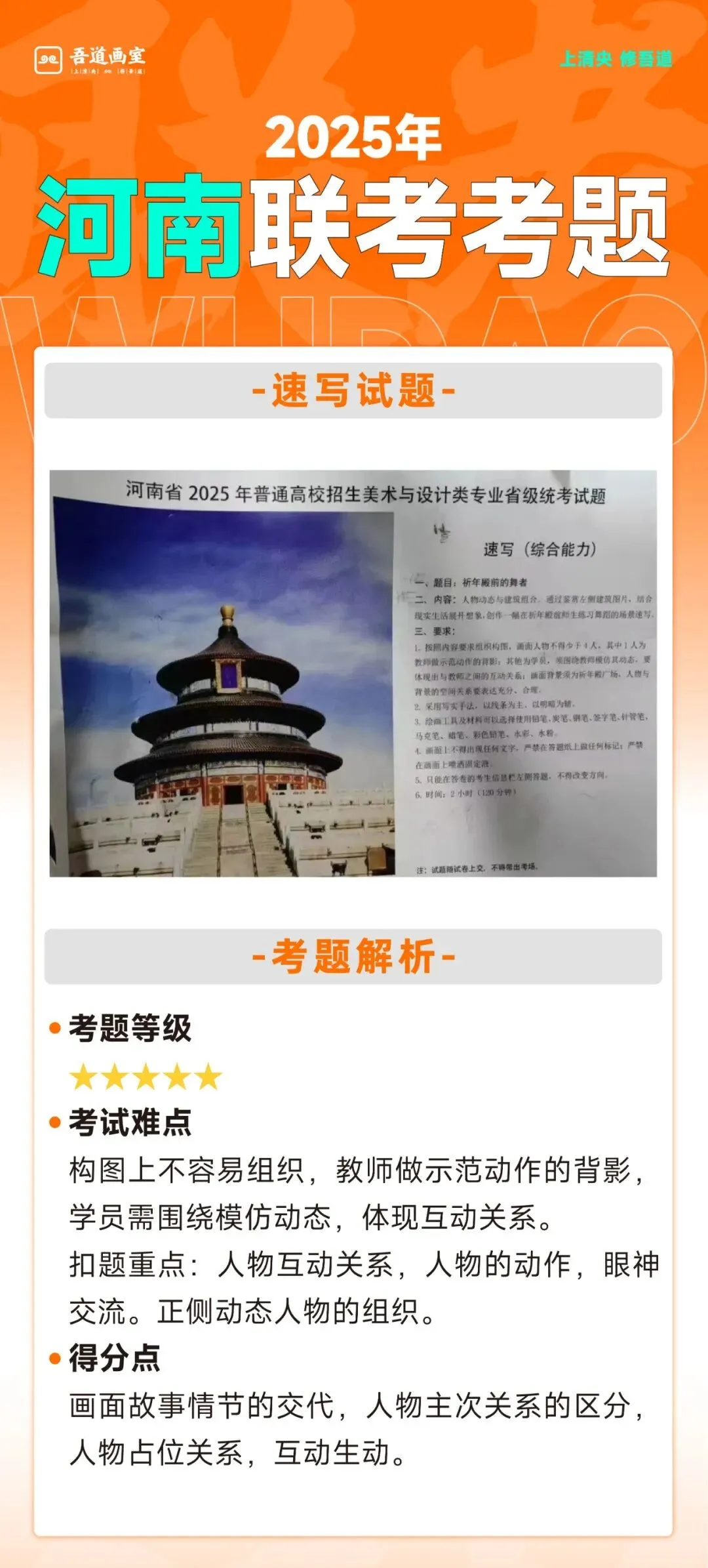 2025届各省美术统考真题 & 范画全汇总 第54张