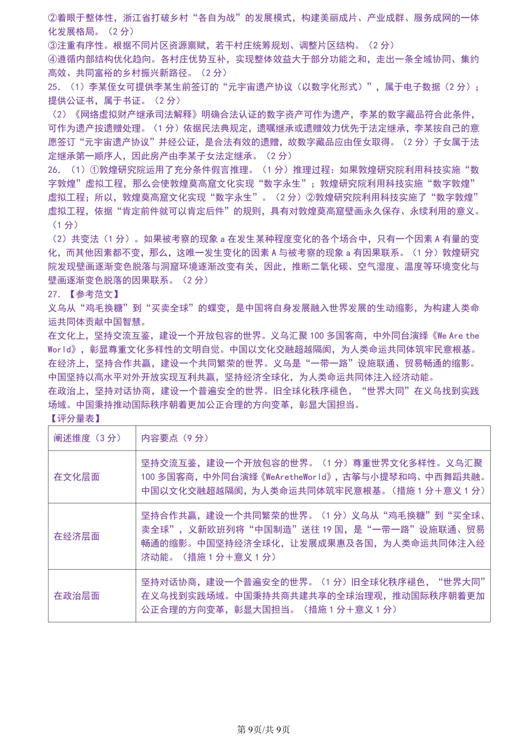 【试卷分享】天域高三·二模【政治·含答案与解析】 第12张 【试卷分享】天域高三·二模【政治·含答案与解析】 第12张