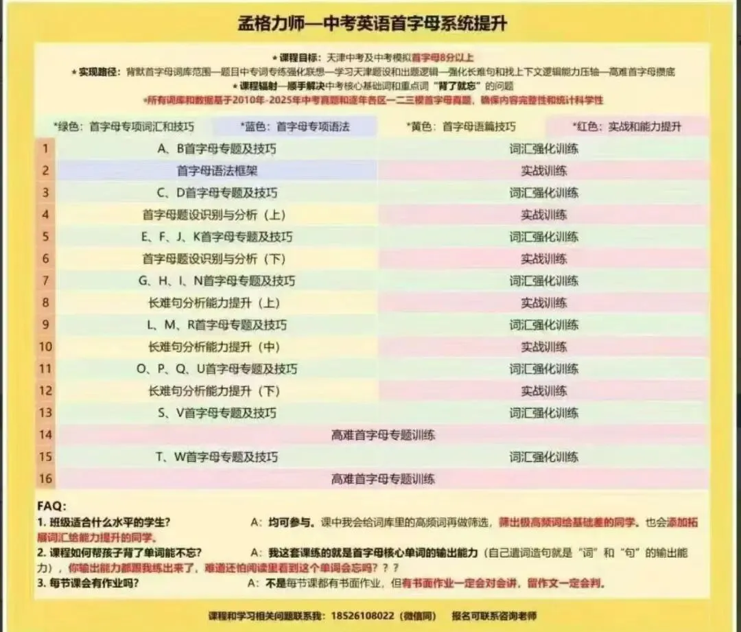 2026天津中考英语作文提分课程 第2张 2026天津中考英语作文提分课程 第2张