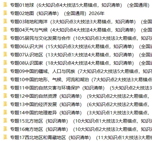 【初中资料】中考地理:《专项复习》专题14中国的地理差异(3大知识点1大技法3大易错点,知识清单)(全国通用)+电子版+抓紧收藏-下载打印 第3张 【初中资料】中考地理:《专项复习》专题14中国的地理差异(3大知识点1大技法3大易错点,知识清单)(全国通用)+电子版+抓紧收藏-下载打印 第3张