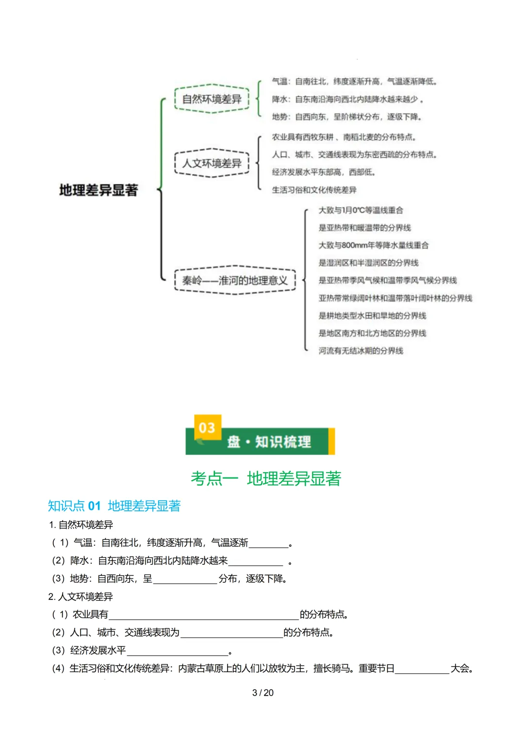 【初中资料】中考地理:《专项复习》专题14中国的地理差异(3大知识点1大技法3大易错点,知识清单)(全国通用)+电子版+抓紧收藏-下载打印 第6张 【初中资料】中考地理:《专项复习》专题14中国的地理差异(3大知识点1大技法3大易错点,知识清单)(全国通用)+电子版+抓紧收藏-下载打印 第6张