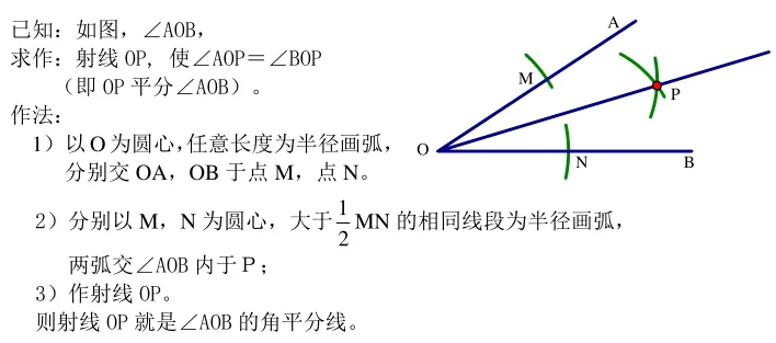 中考数学:尺规作图技巧+典型题全汇总,高分必备! 第7张