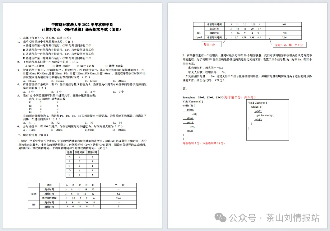 中南财经政法大学历年期中期末真题来了~(第4次更新)-第8张图片-四季读书网