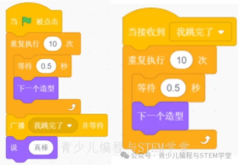 【真题练习】2026信息素养大赛图形化Scratch 练习卷03-04套题型及答案解析 第5张 【真题练习】2026信息素养大赛图形化Scratch 练习卷03-04套题型及答案解析 第5张