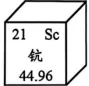 2026年高中化学学业水平模拟测试及答案 第7张 2026年高中化学学业水平模拟测试及答案 第7张