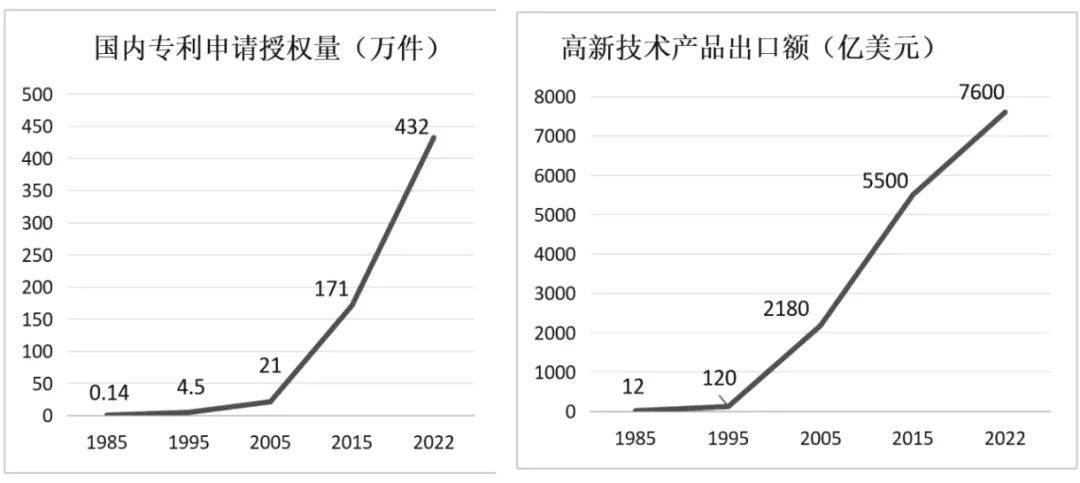 试卷分析丨台州市2026届高三二模试卷(2026.4) 第5张 试卷分析丨台州市2026届高三二模试卷(2026.4) 第5张