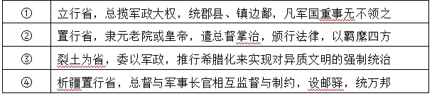 试卷分析丨台州市2026届高三二模试卷(2026.4) 第6张 试卷分析丨台州市2026届高三二模试卷(2026.4) 第6张