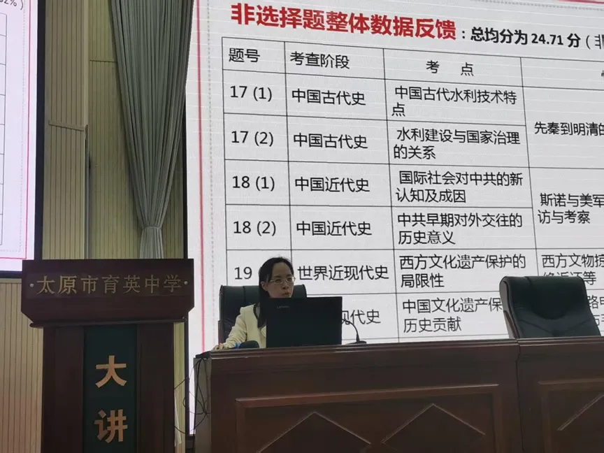 深研真题明方向,精准冲刺战高考——2026年4月太原市高中历史中研班活动纪实 第2张 深研真题明方向,精准冲刺战高考——2026年4月太原市高中历史中研班活动纪实 第2张