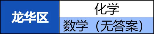 深圳宝安区/罗湖区/龙华区二模真题+答案出炉! 第15张 深圳宝安区/罗湖区/龙华区二模真题+答案出炉! 第15张